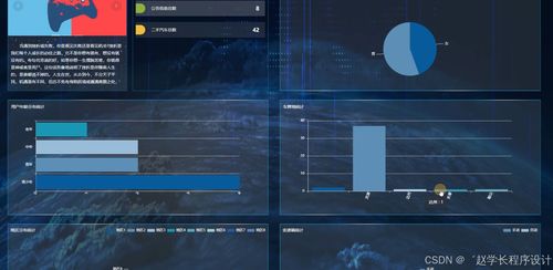 基于Django与Vue的二手车管理系统设计与实现