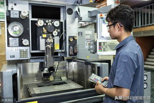 9步法，教你如何建立一个自己的机械加工工厂